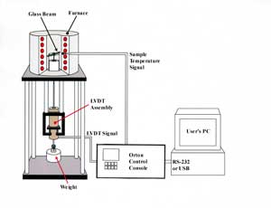 Concept Sketch of BBV-1000