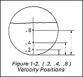 Fig. 1-2.jpg (19609 bytes)