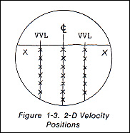 Fig. 1-3.jpg (23692 bytes)