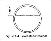 Fig. 1-4.jpg (17208 bytes)