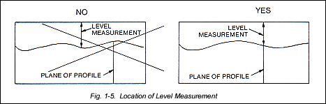 Fig. 1-5.jpg (33025 bytes)