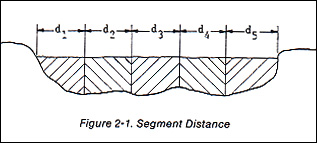 Fig. 2-1.jpg (26123 bytes)