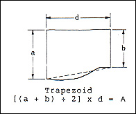 Fig. 2-5.jpg (17554 bytes)